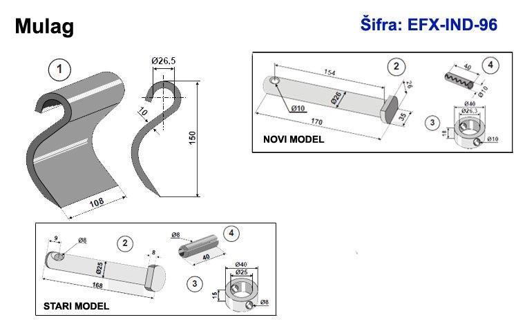 EFX-IND-96